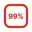 99%良品率